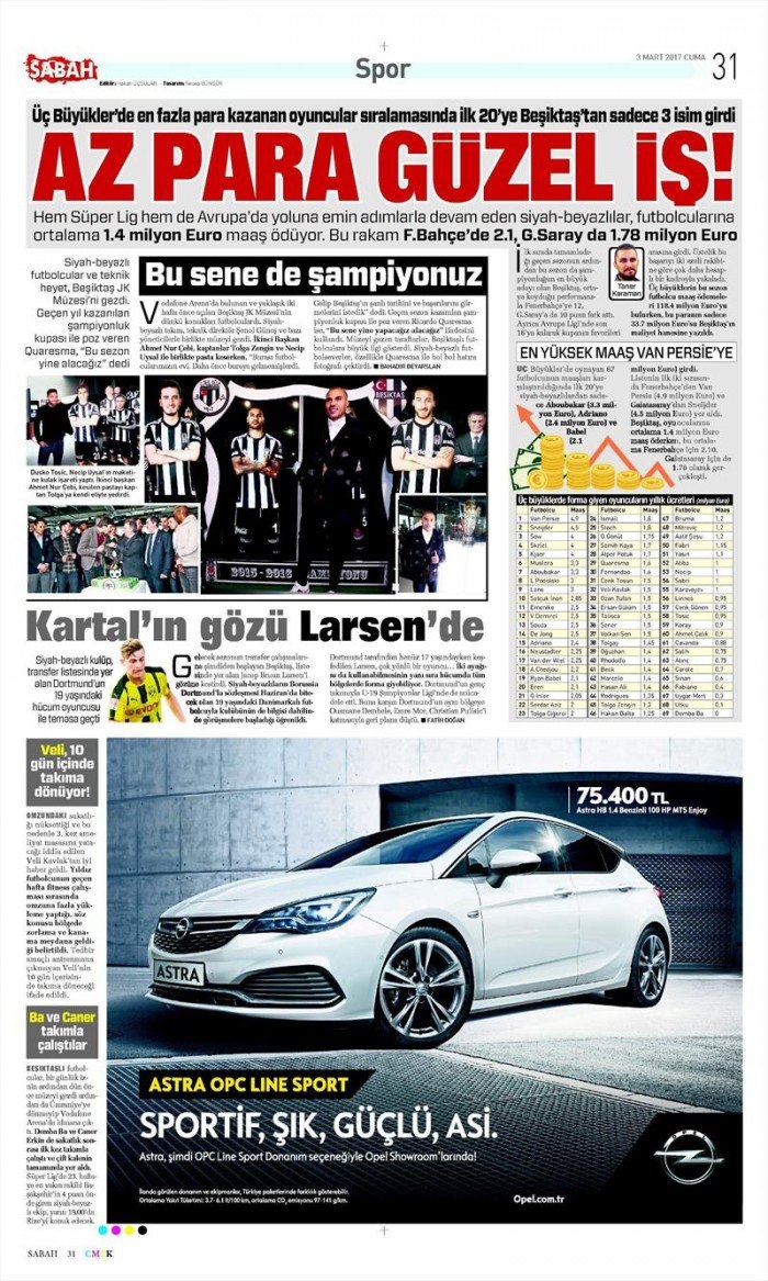 3 Mart 2017 | İşte gazetelerin Beşiktaş manşetleri - Görsel 6