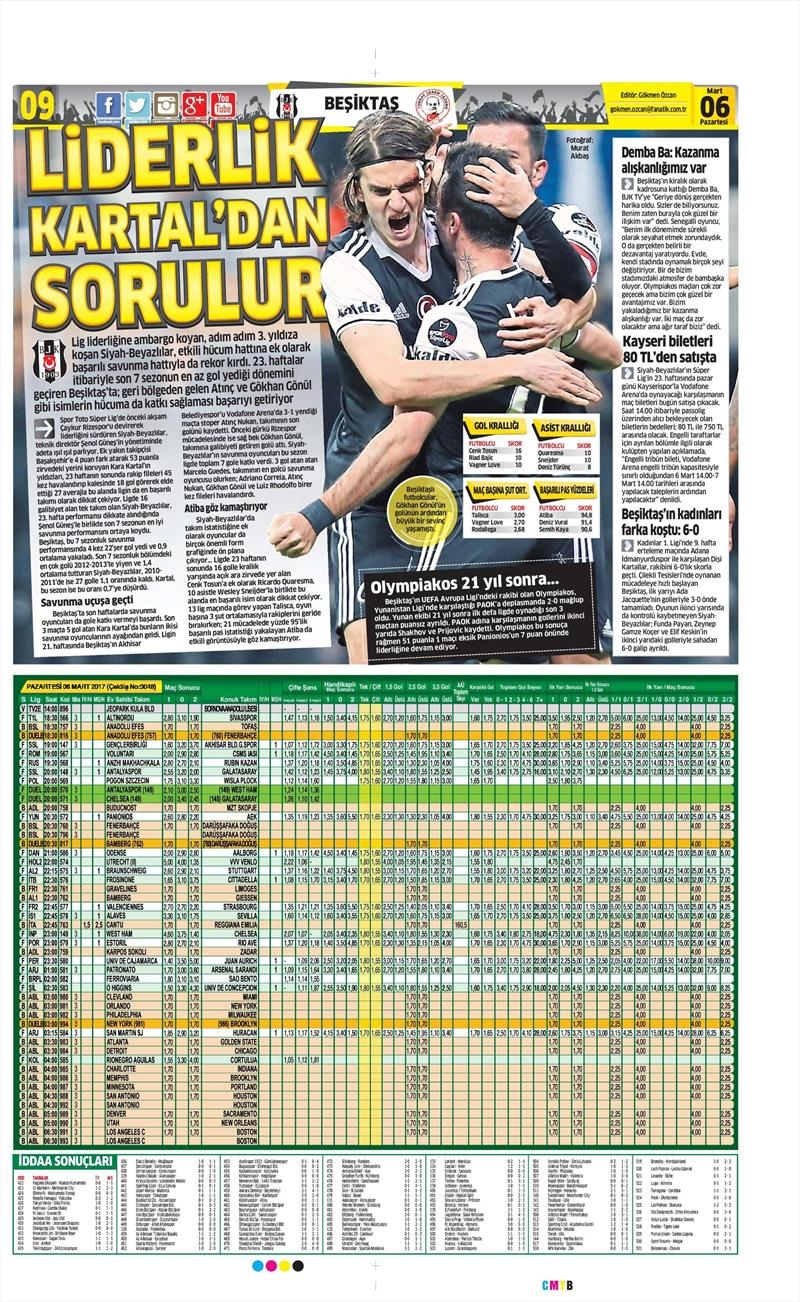 6 Mart 2017 | İşte gazetelerin Beşiktaş manşetleri - Görsel 2