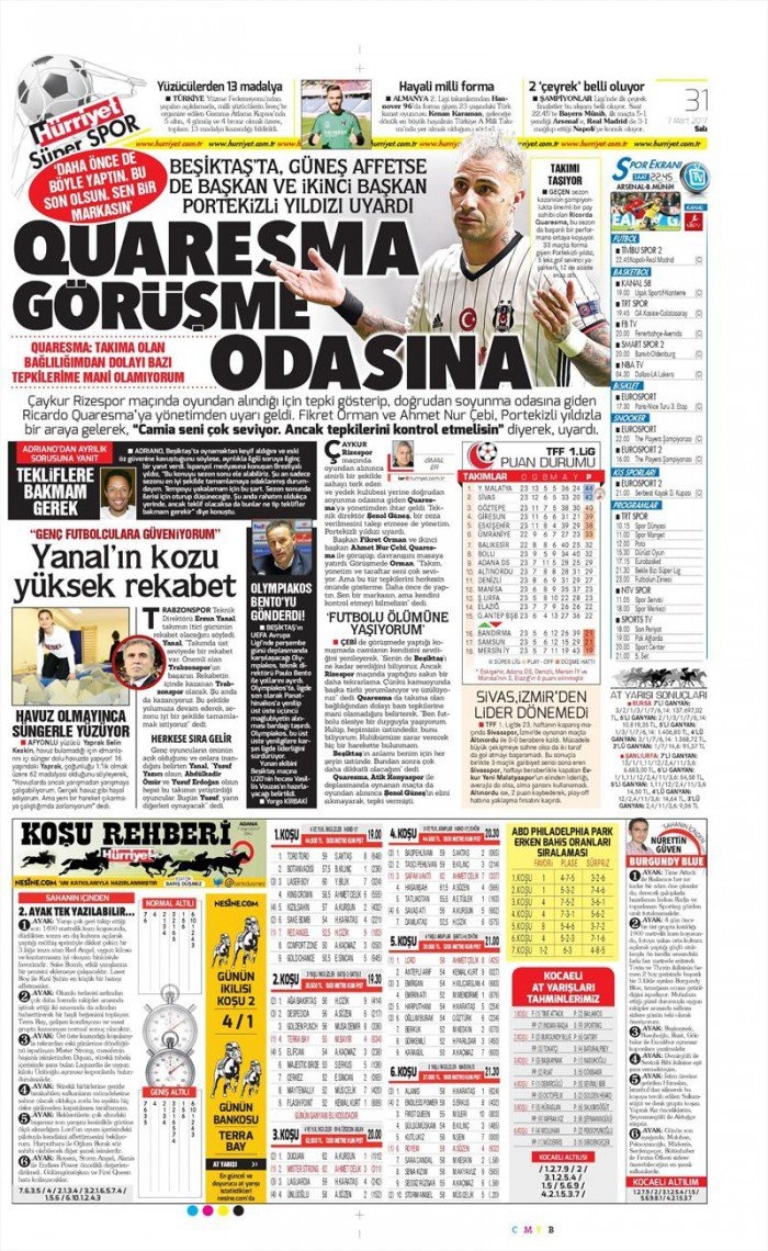 7 Mart 2017 | İşte gazetelerin Beşiktaş manşetleri - Görsel 3