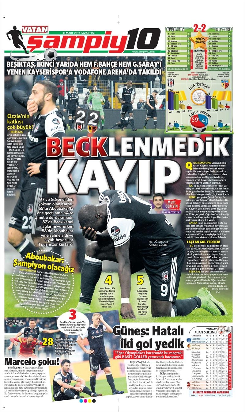 13 Mart 2017 | İşte gazetelerin Beşiktaş manşetleri - Görsel 1