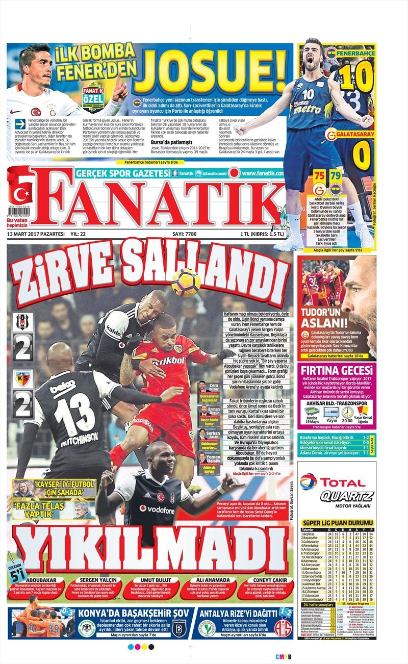 13 Mart 2017 | İşte gazetelerin Beşiktaş manşetleri - Görsel 21