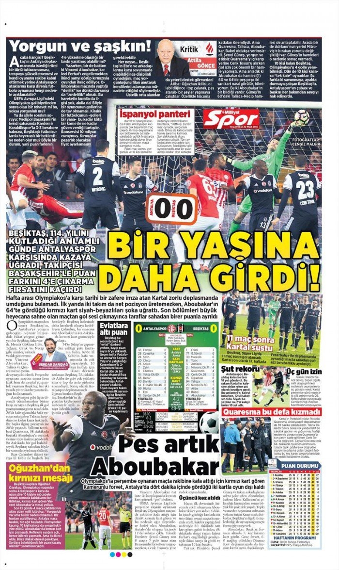 20 Mart 2017 | İşte gazetelerin Beşiktaş manşetleri - Görsel 10