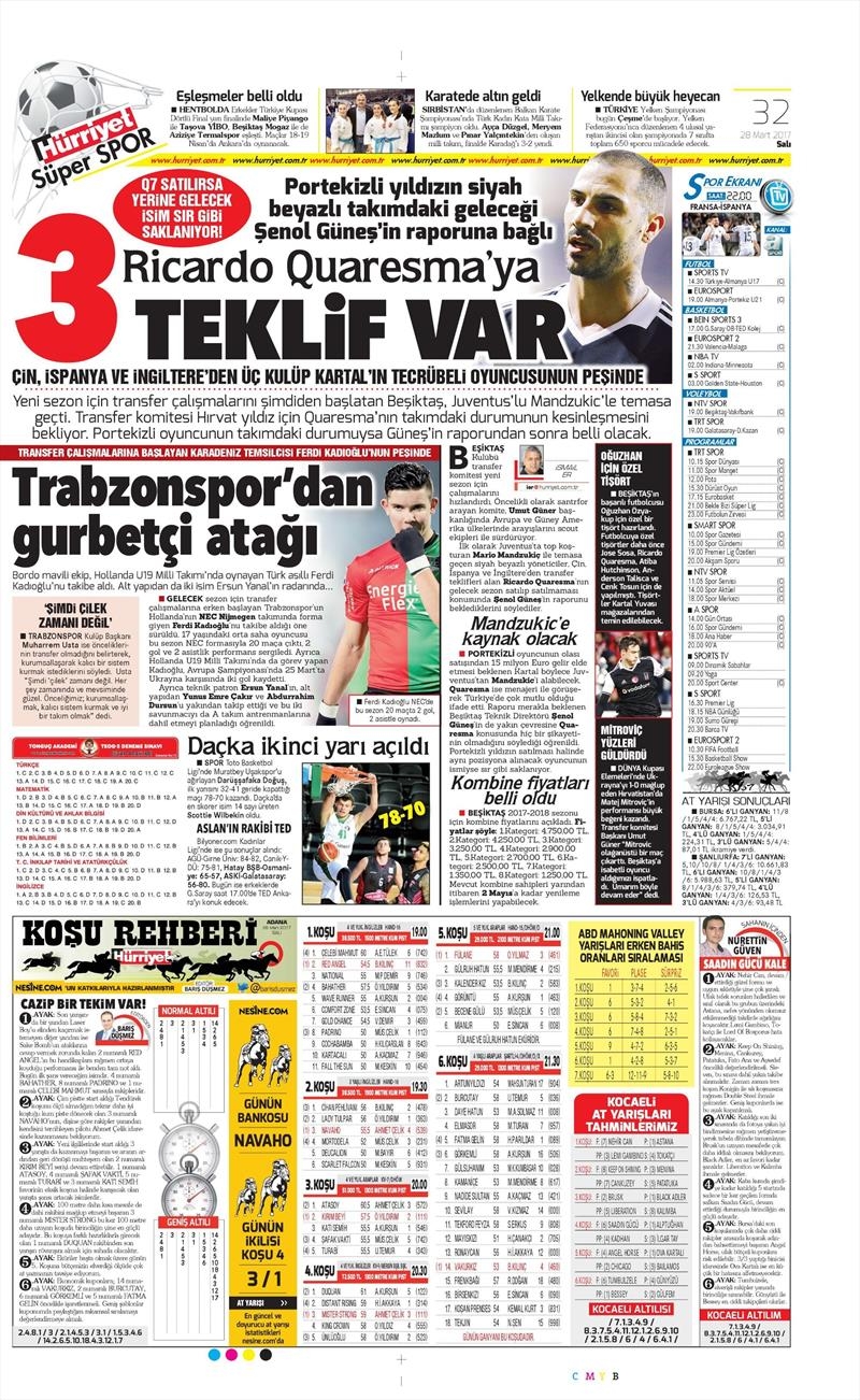 28 Mart 2017 | İşte gazetelerin Beşiktaş manşetleri - Görsel 4