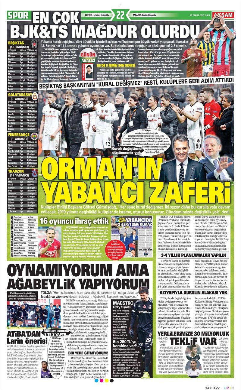 28 Mart 2017 | İşte gazetelerin Beşiktaş manşetleri - Görsel 7