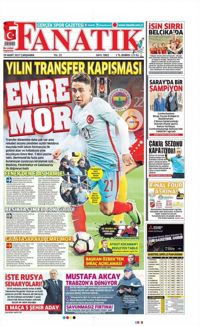 29 Mart 2017 | İşte gazetelerin Beşiktaş manşetleri - Görsel 1