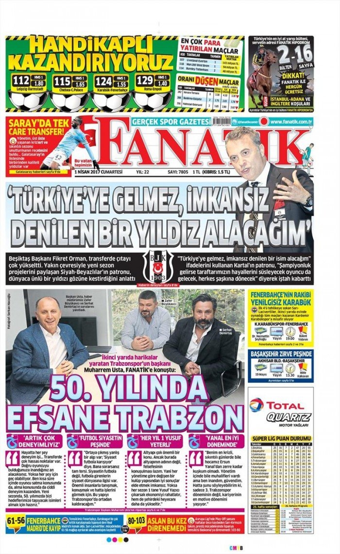 1 Nisan 2017 | İşte gazetelerin Beşiktaş manşetleri - Görsel 1