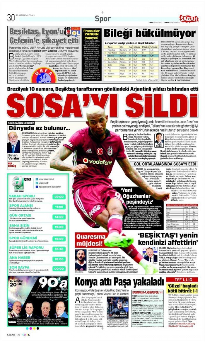 11 Nisan 2017 | İşte gazetelerin Beşiktaş manşetleri - Görsel 1