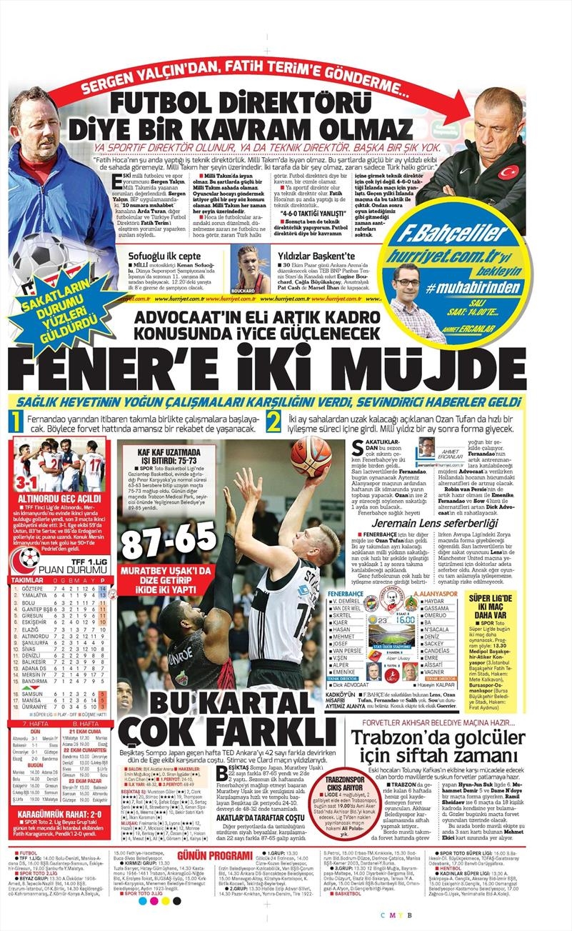 16 Ekim 2016 | Gazetelerin Beşiktaş Manşetleri - Görsel 19