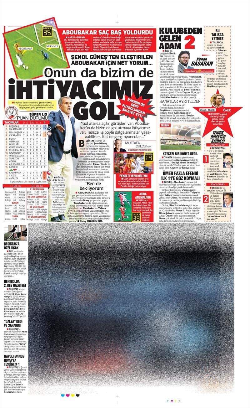 16 Ekim 2016 | Gazetelerin Beşiktaş Manşetleri - Görsel 20