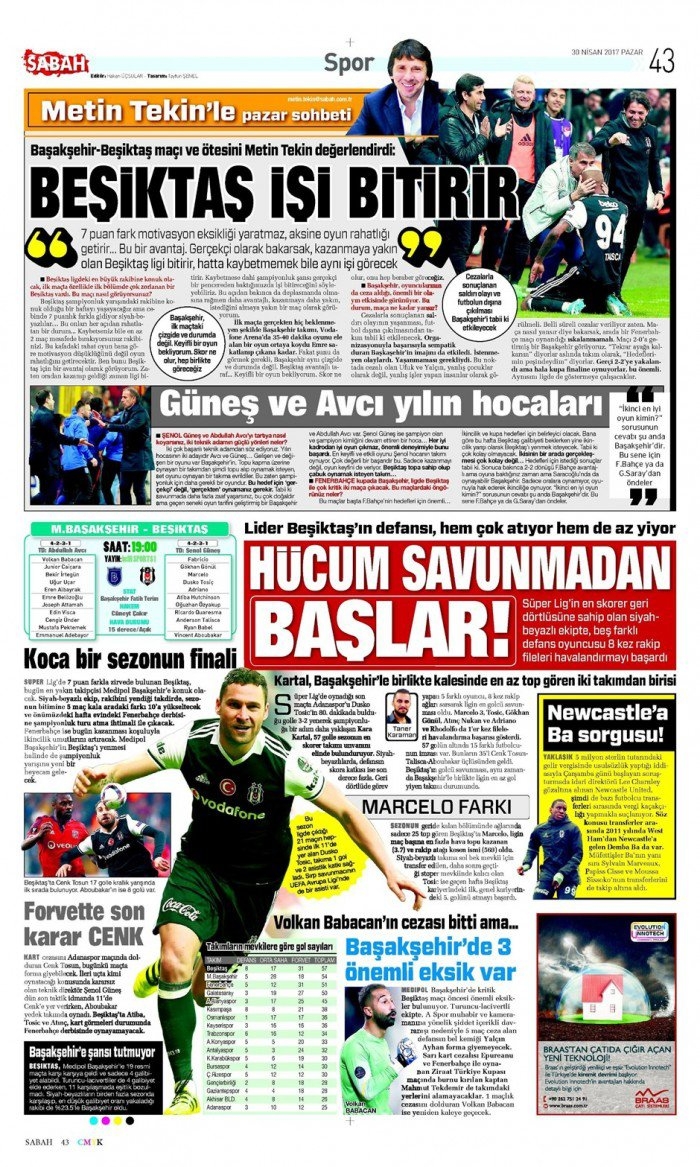 30 Nisan 2017 | İşte gazetelerin Beşiktaş manşetleri - Görsel 3