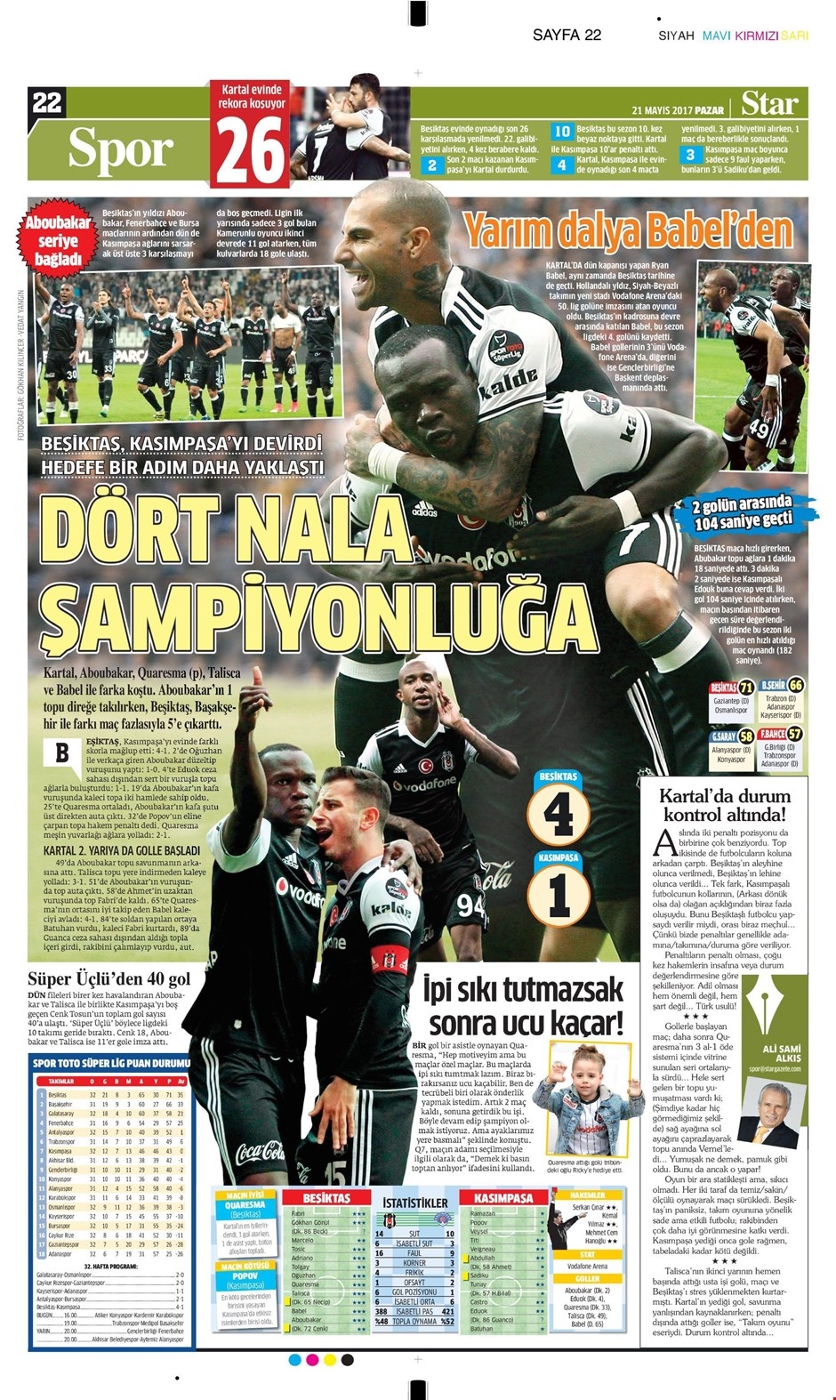 21 Mayıs 2017 | İşte gazetelerin Beşiktaş manşetleri - Görsel 4