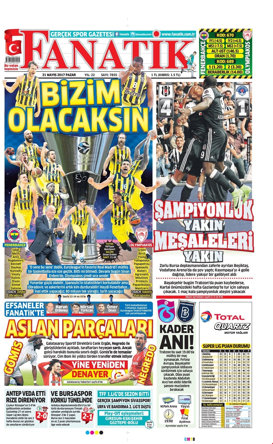 21 Mayıs 2017 | İşte gazetelerin Beşiktaş manşetleri - Görsel 5