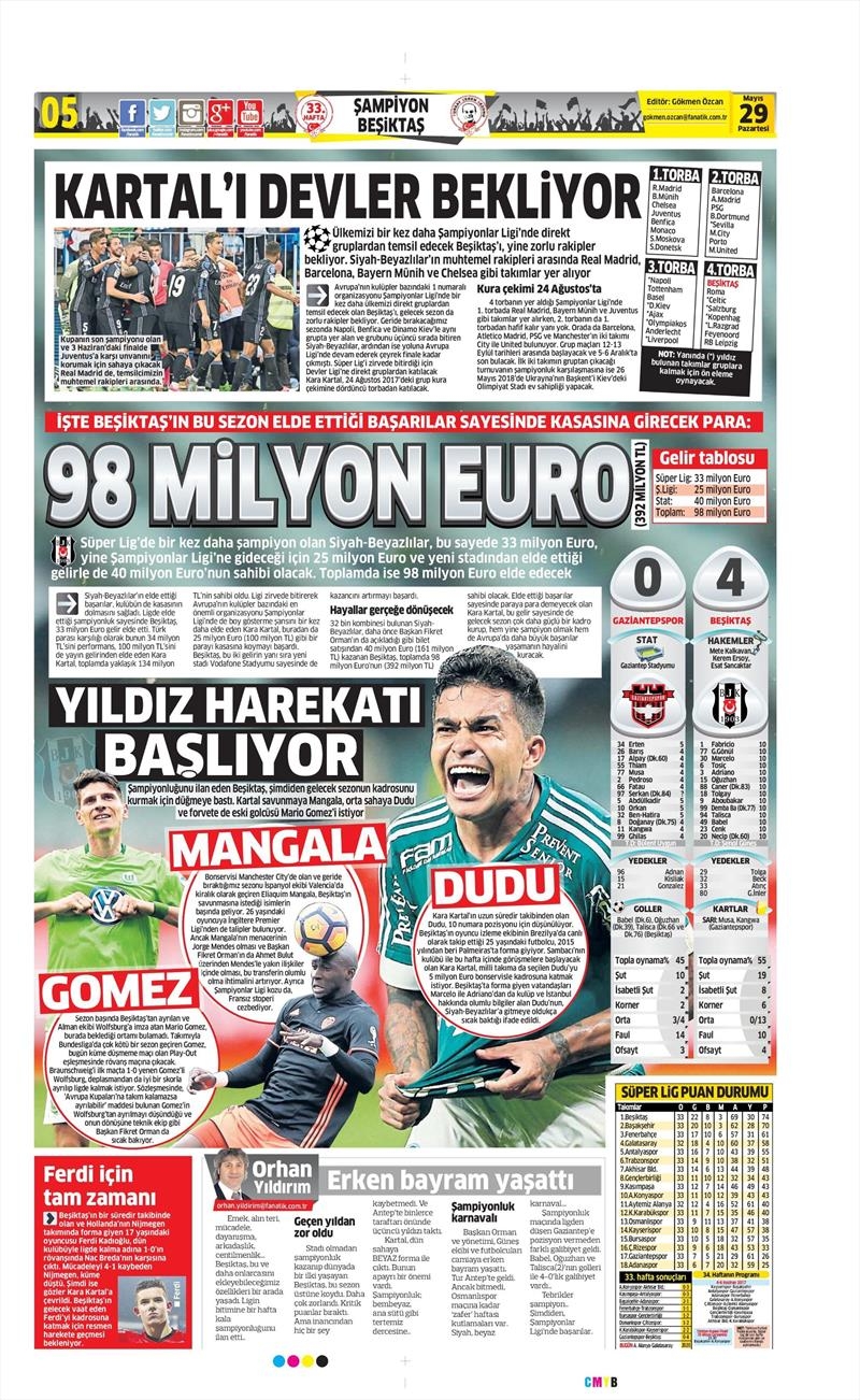 29 Mayıs 2017 | ŞAMPİYONLUK MANŞETLERİ - Görsel 10