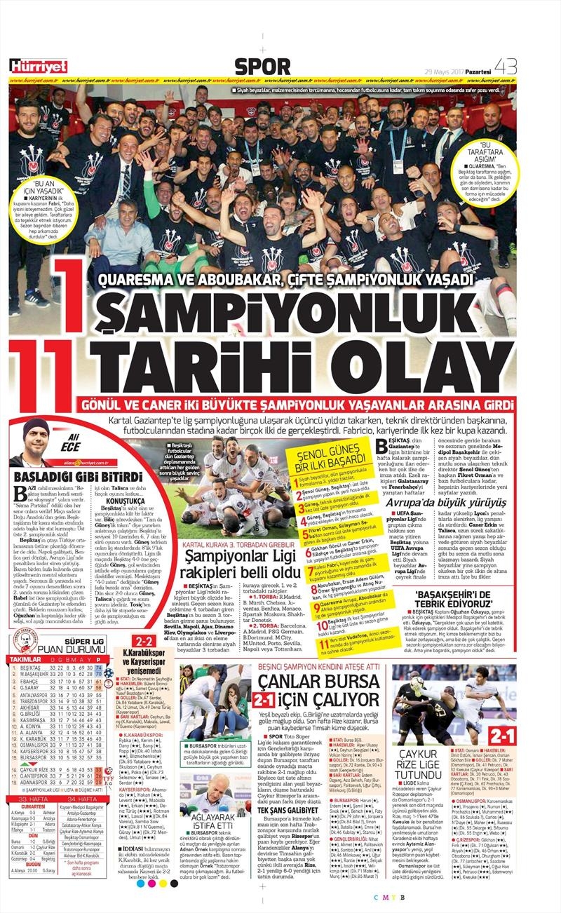 29 Mayıs 2017 | ŞAMPİYONLUK MANŞETLERİ - Görsel 22