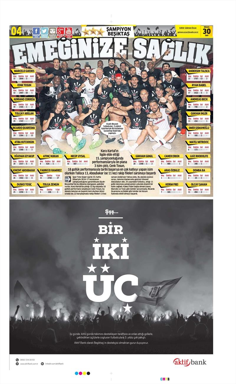 30 Mayıs 2017 | İşte gazetelerin Beşiktaş manşetleri - Görsel 15