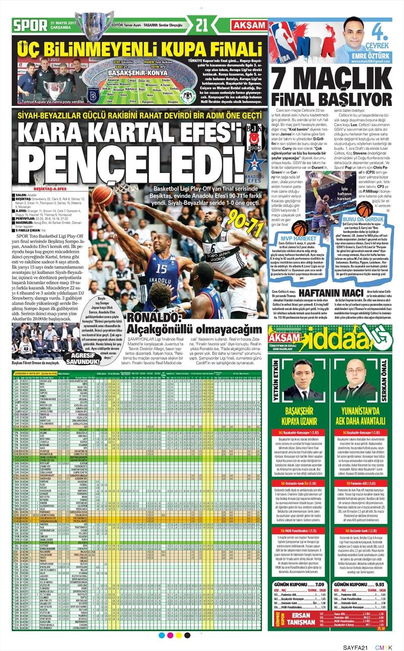 31 Mayıs 2017 | İşte gazetelerin Beşiktaş manşetleri - Görsel 1