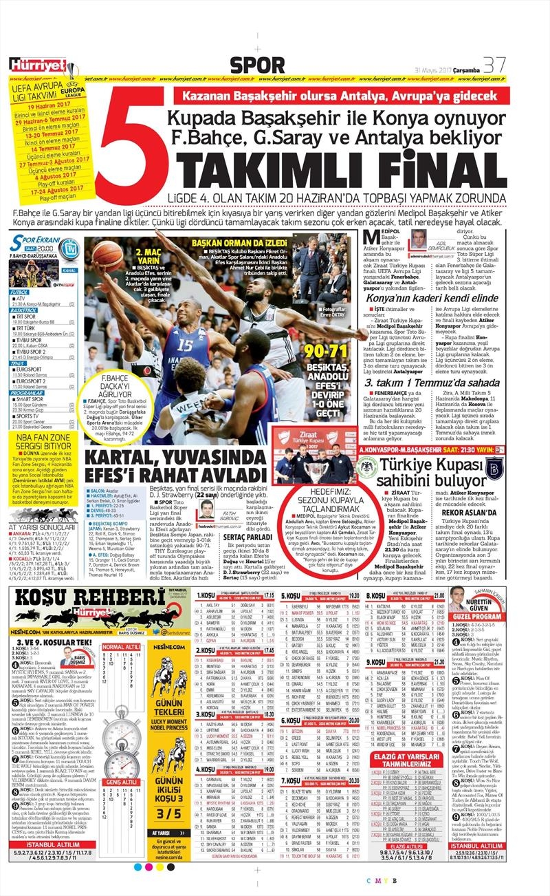 31 Mayıs 2017 | İşte gazetelerin Beşiktaş manşetleri - Görsel 12