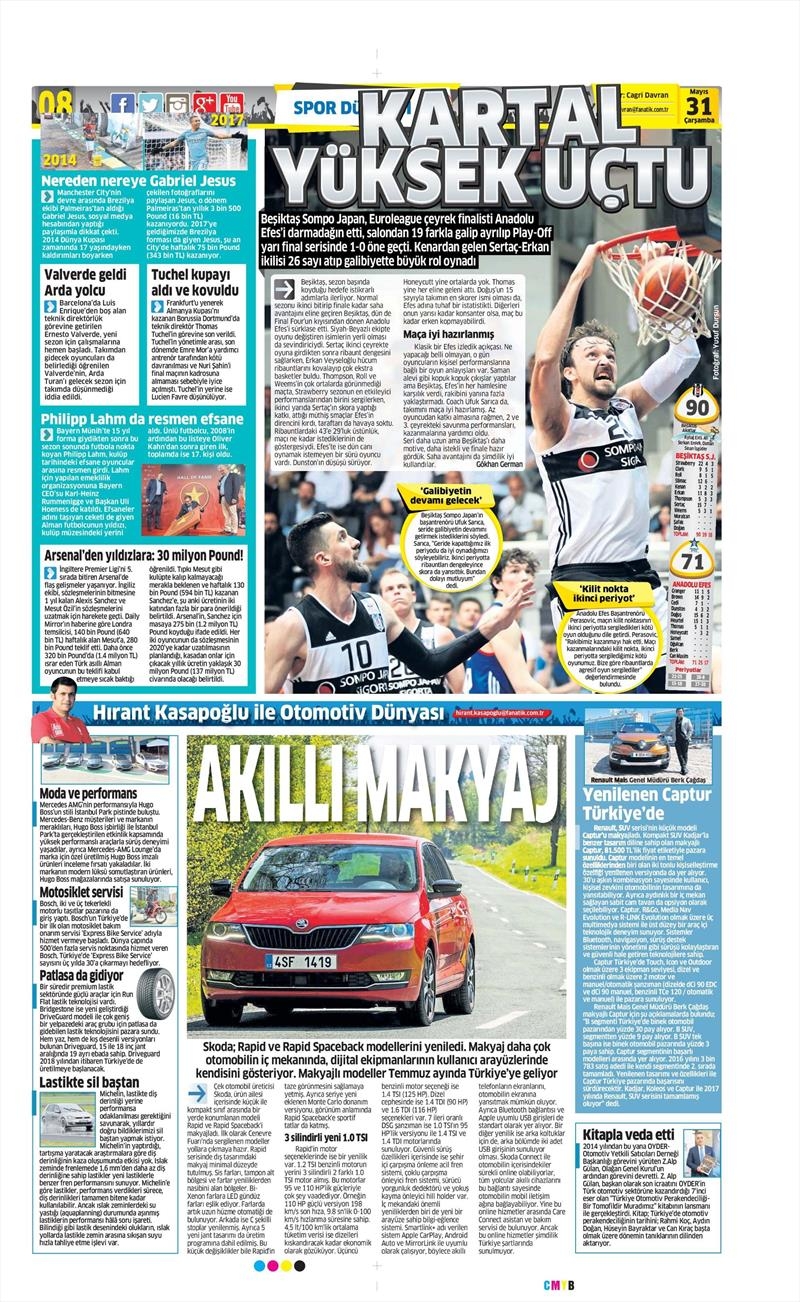 31 Mayıs 2017 | İşte gazetelerin Beşiktaş manşetleri - Görsel 13