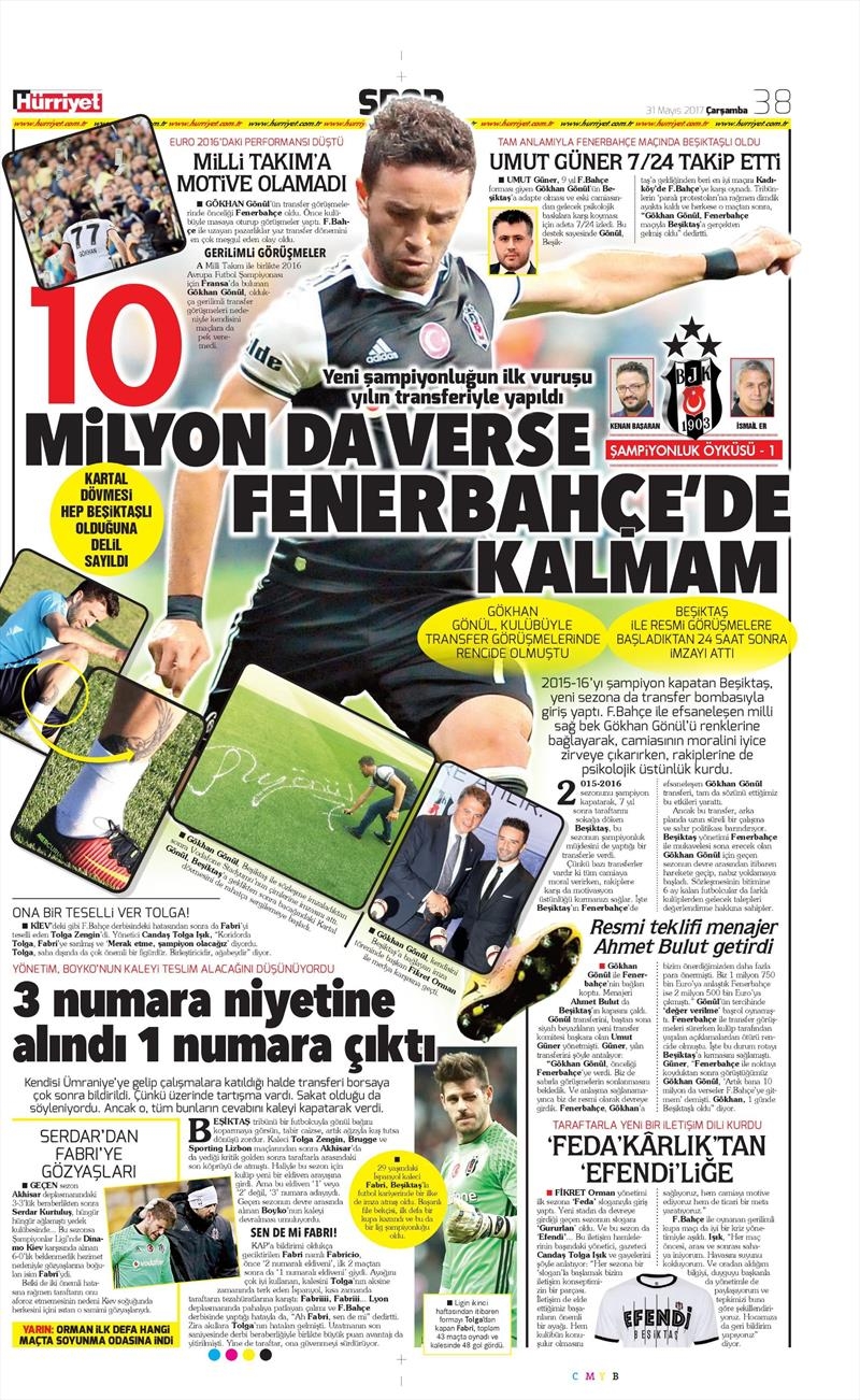 31 Mayıs 2017 | İşte gazetelerin Beşiktaş manşetleri - Görsel 20
