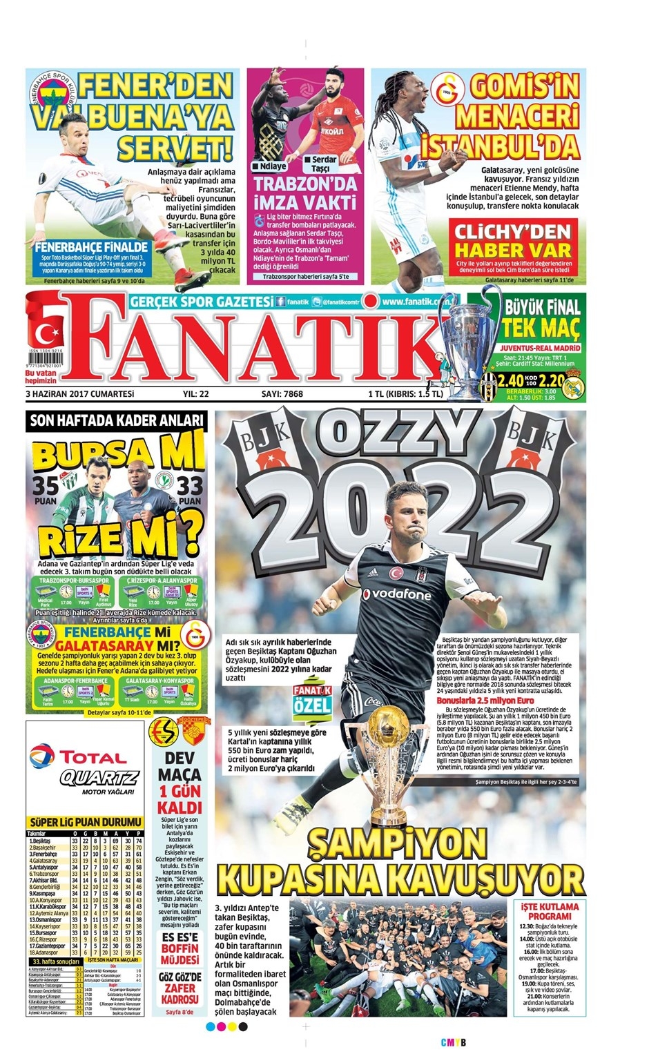 03 Haziran 2017 | İşte Gazetelerin Beşiktaş Manşetleri - Görsel 5