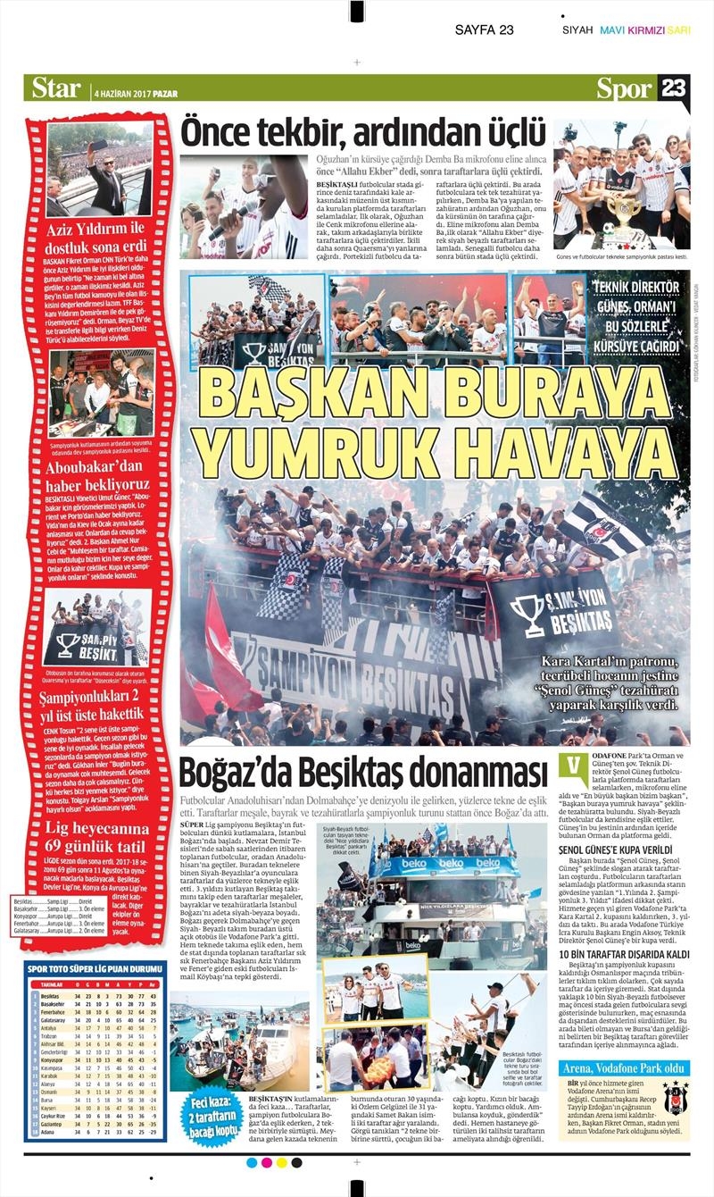 04 Haziran 2017 | Şampiyonun Gazete Manşetleri - Görsel 12