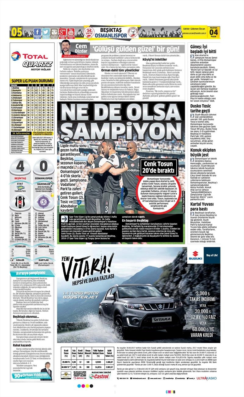 04 Haziran 2017 | Şampiyonun Gazete Manşetleri - Görsel 15