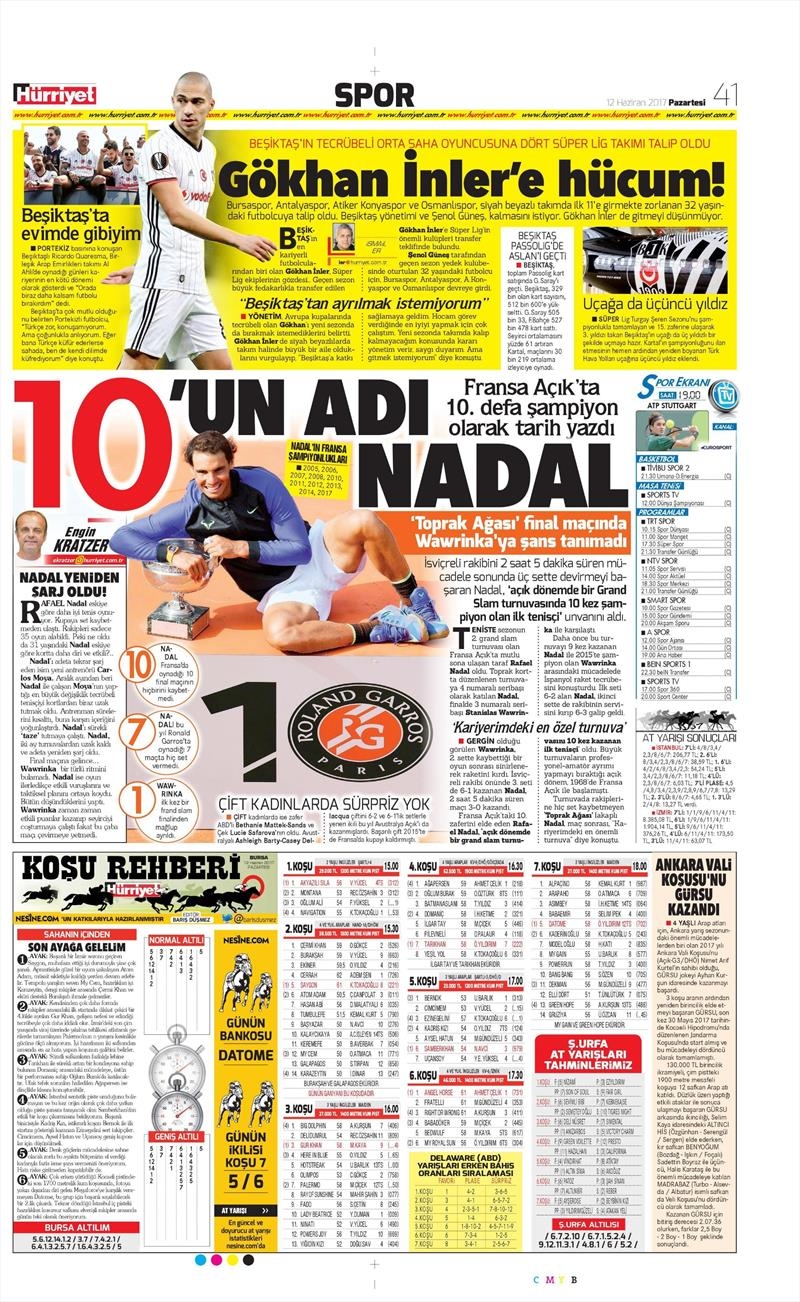 12 Haziran 2017 | İşte Gazetelerin Beşiktaş manşetleri - Görsel 6