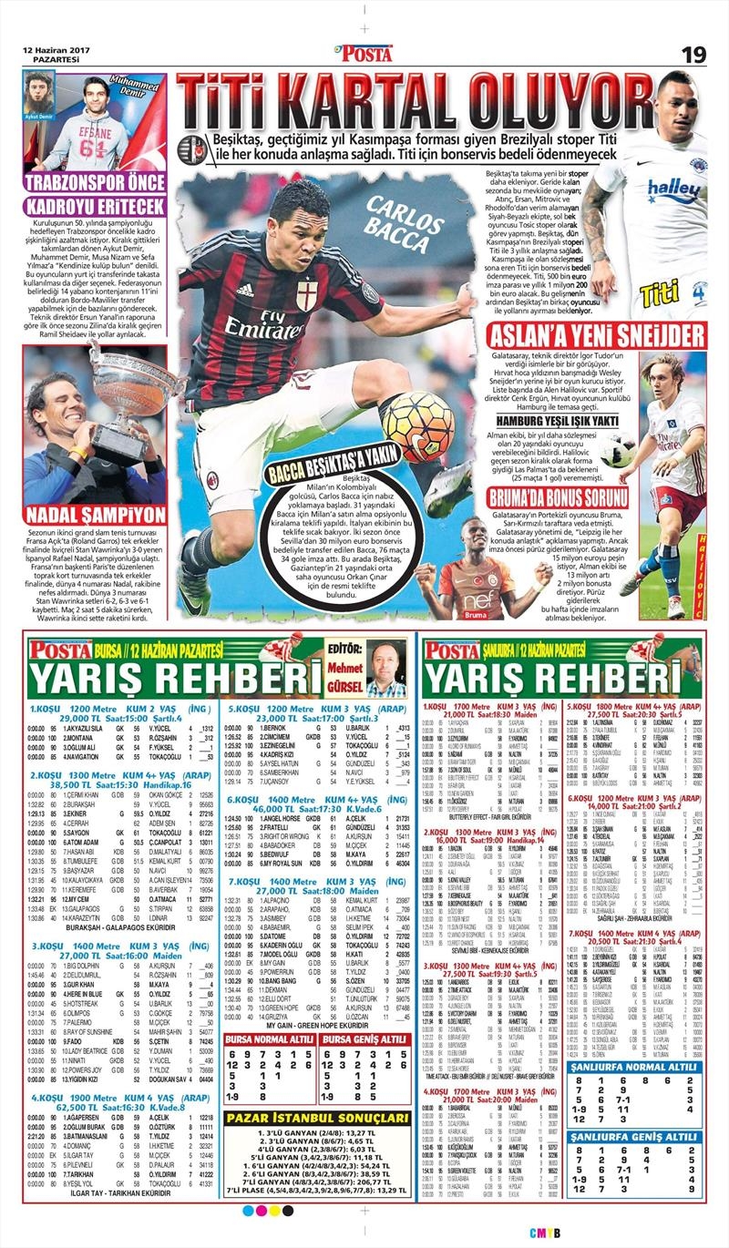 12 Haziran 2017 | İşte Gazetelerin Beşiktaş manşetleri - Görsel 9