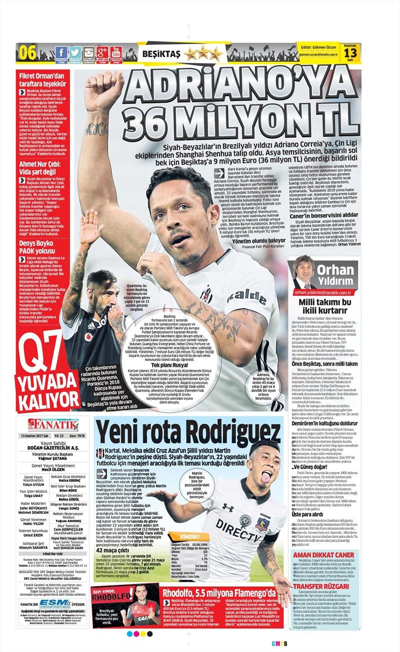 13 Haziran 2017 | İşte gazetelerin Beşiktaş manşetleri - Görsel 3