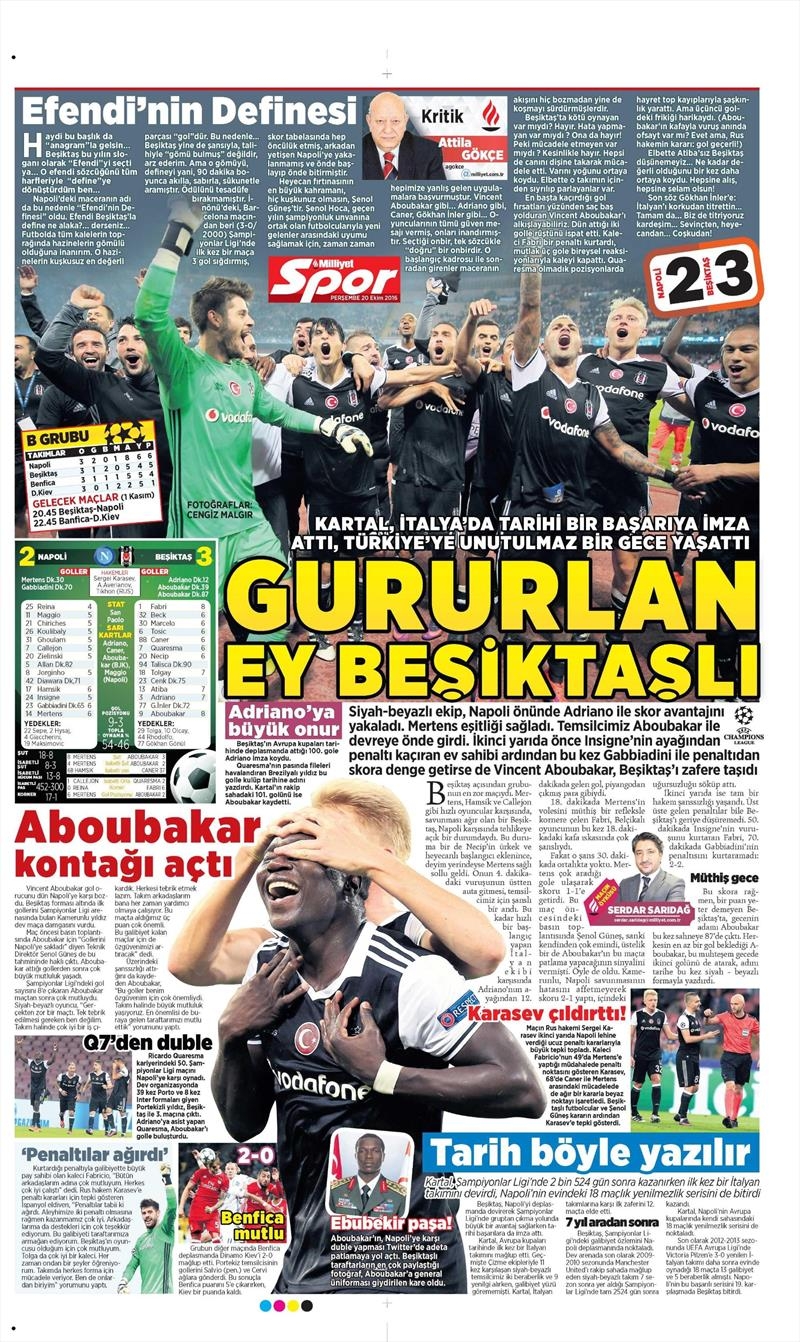 20 Ekim 016 | Gazetelerin Beşiktaş Sayfaları - Görsel 18