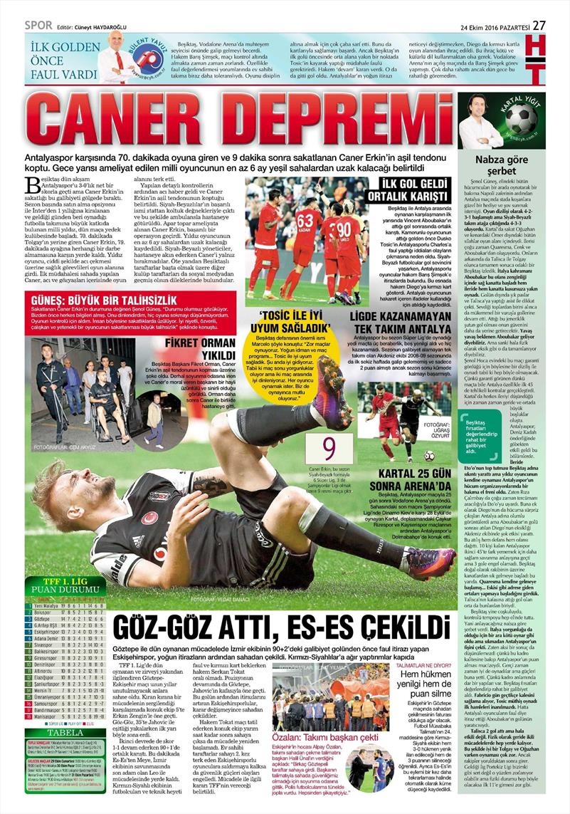 24 Ekim 2016 | Gazetelerin Beşiktaş sayfaları - Görsel 13