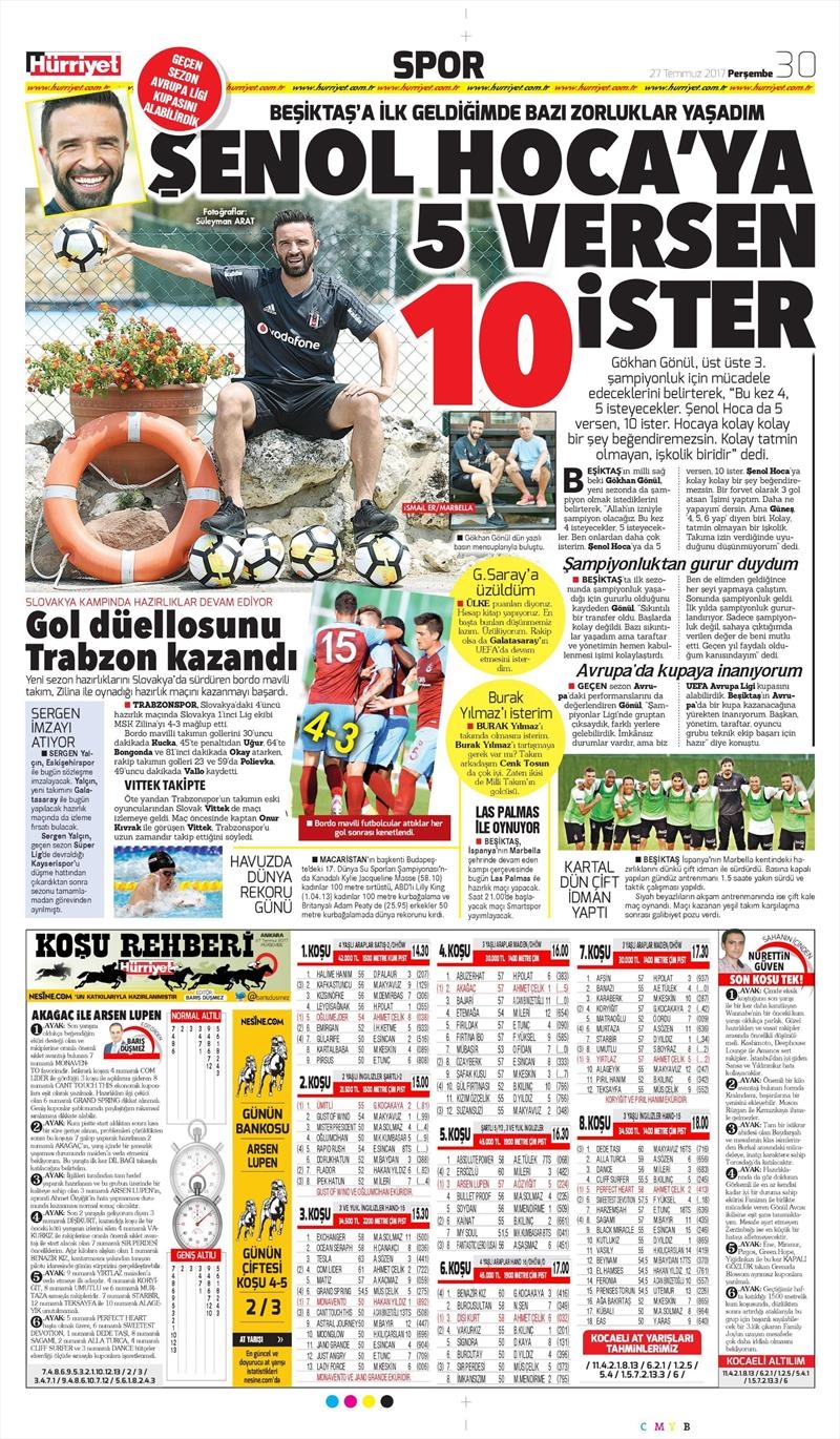 27 Temmuz 2017 | İşte gazetelerin Beşiktaş manşetleri - Görsel 8