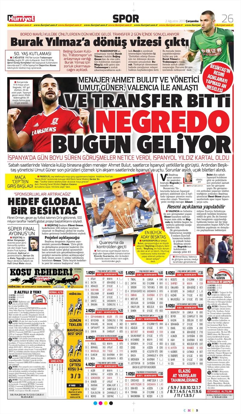 02 Ağustos 2017 | Gazetelerin Beşiktaş Manşetleri - Görsel 7