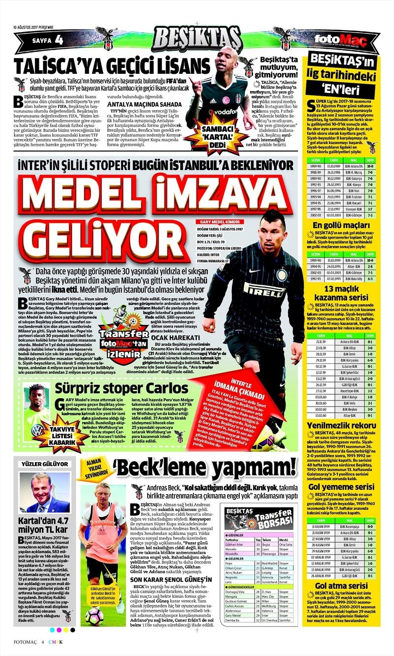 10 Ağustos 2017 | İşte gazetelerin Beşiktaş manşetleri - Görsel 5