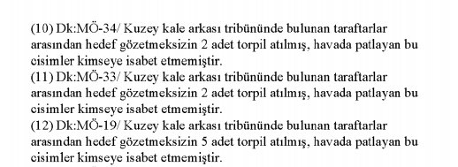 Gözlemci raporuna göre sahaya giren Beşiktaşlı yok! - Görsel 8