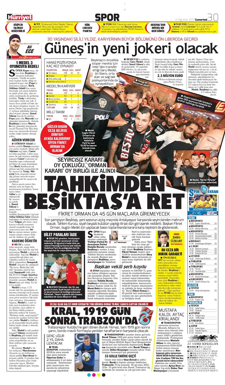 12 Ağustos 2017 | Gazetelerin Beşiktaş Manşetleri - Görsel 5