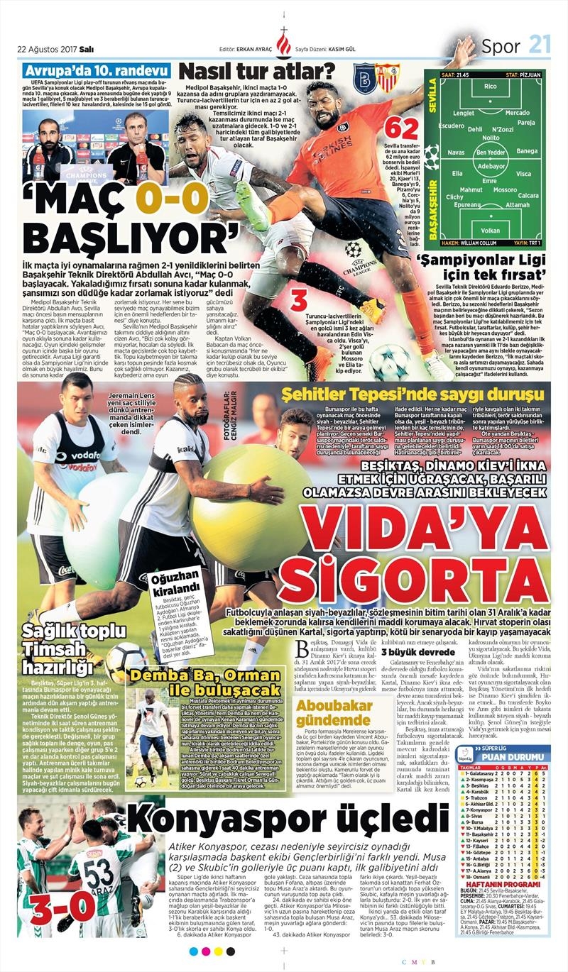 22 Ağustos 2017 | İşte gazetelerin Beşiktaş manşetleri - Görsel 6