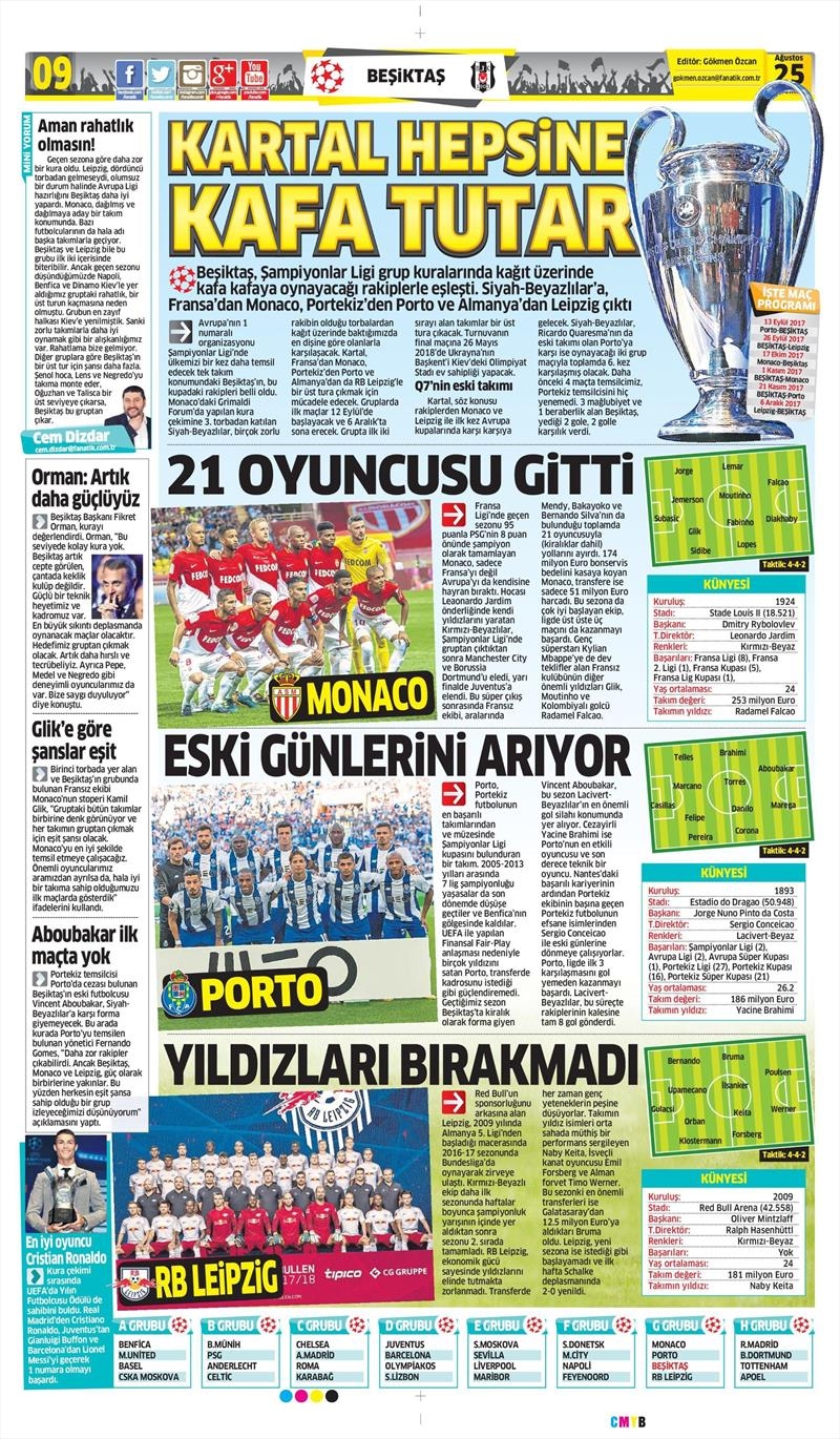 25 Ağustos 2017 | İşte gazetelerin Beşiktaş manşetleri - Görsel 2