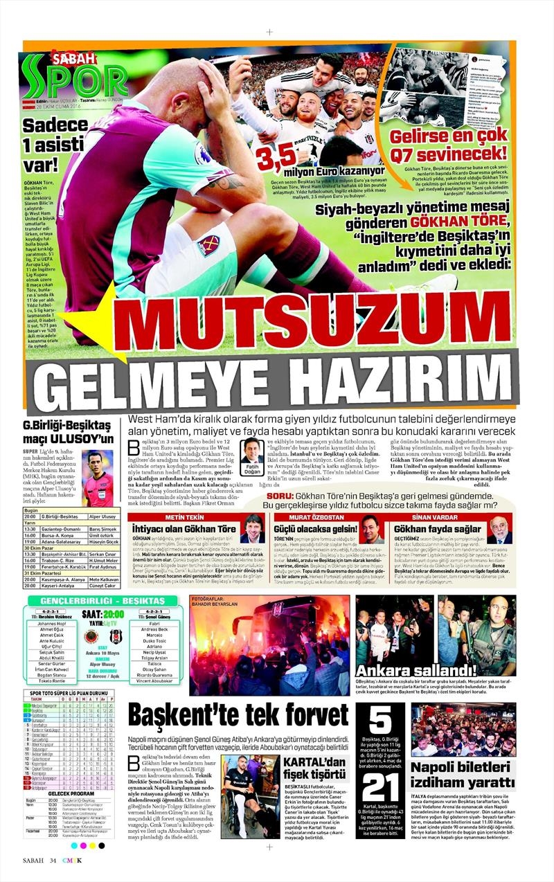 28 Ekim 2016 | Gazetelerin Beşiktaş sayfaları - Görsel 9