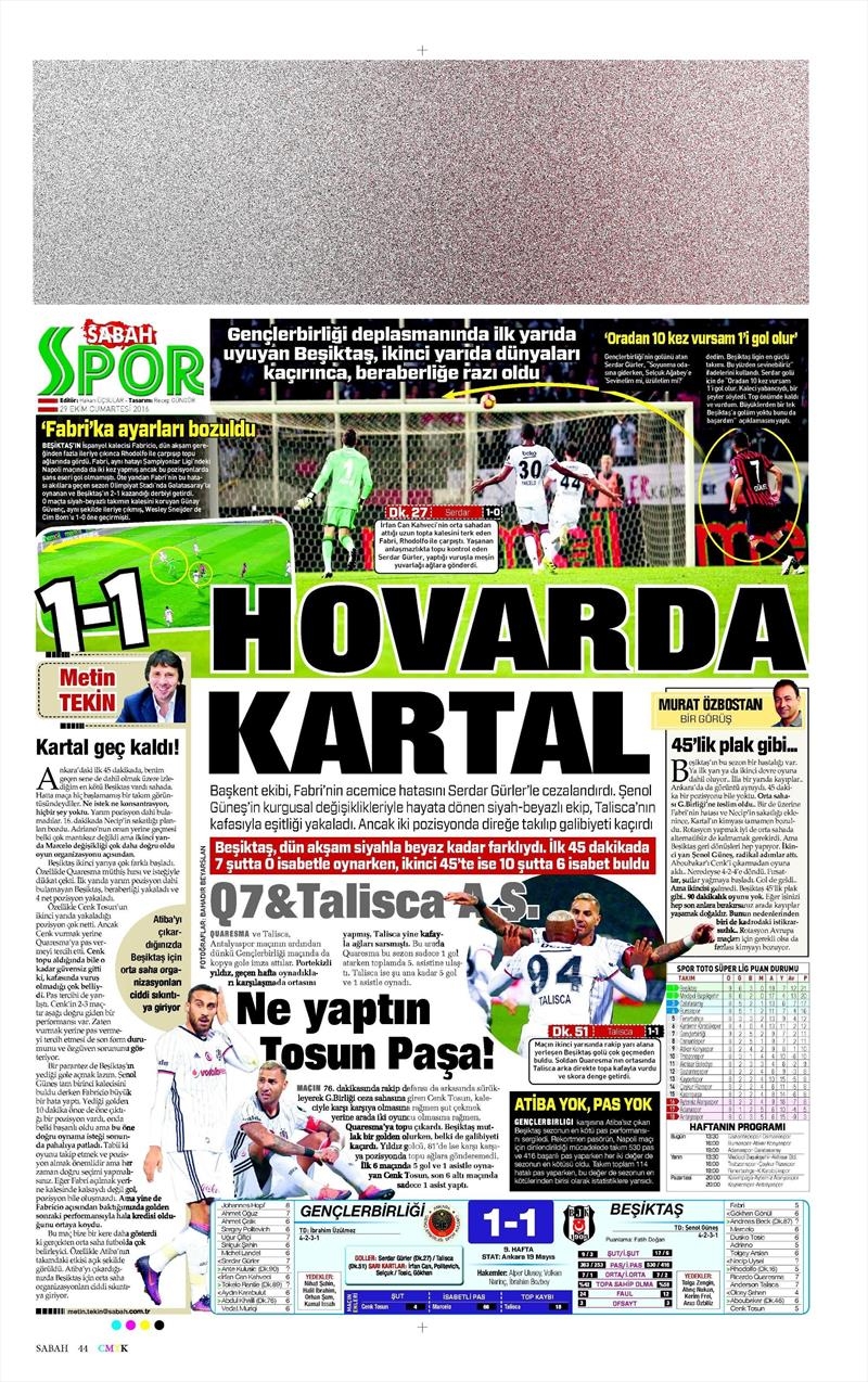 29 Ekim 2016 | Gazetelerin Beşiktaş manşetleri - Görsel 10