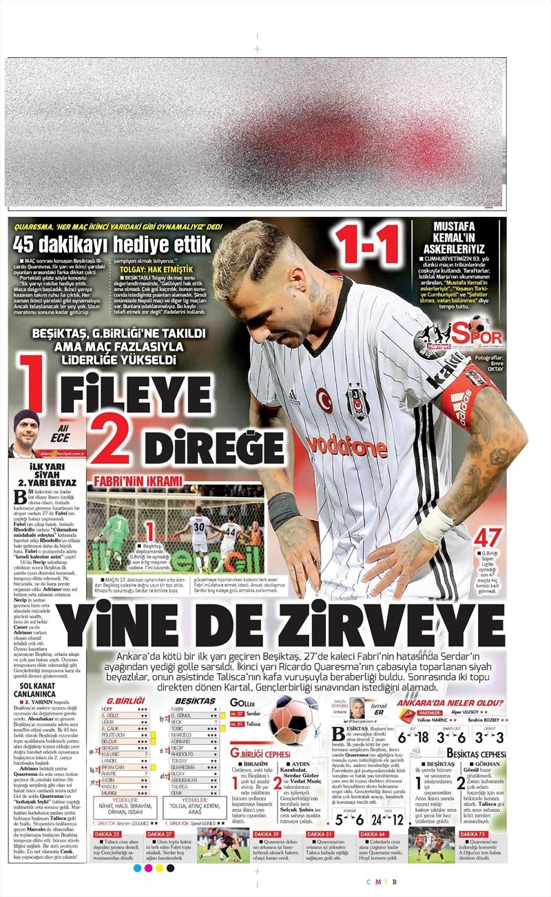29 Ekim 2016 | Gazetelerin Beşiktaş manşetleri - Görsel 17