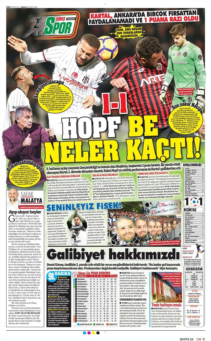 29 Ekim 2016 | Gazetelerin Beşiktaş manşetleri - Görsel 18