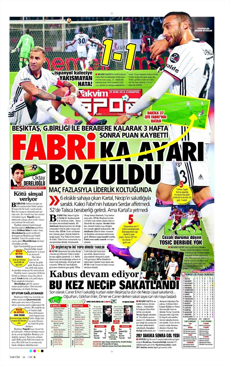 29 Ekim 2016 | Gazetelerin Beşiktaş manşetleri - Görsel 7