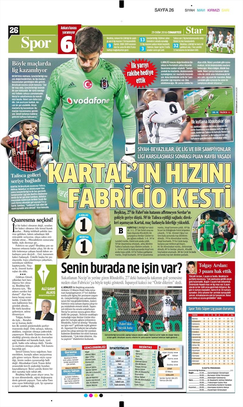 29 Ekim 2016 | Gazetelerin Beşiktaş manşetleri - Görsel 9