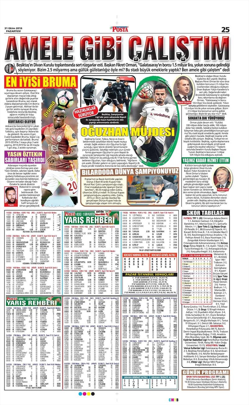 31 Ekim 2016 | Gazetelerin Beşiktaş sayfaları - Görsel 9