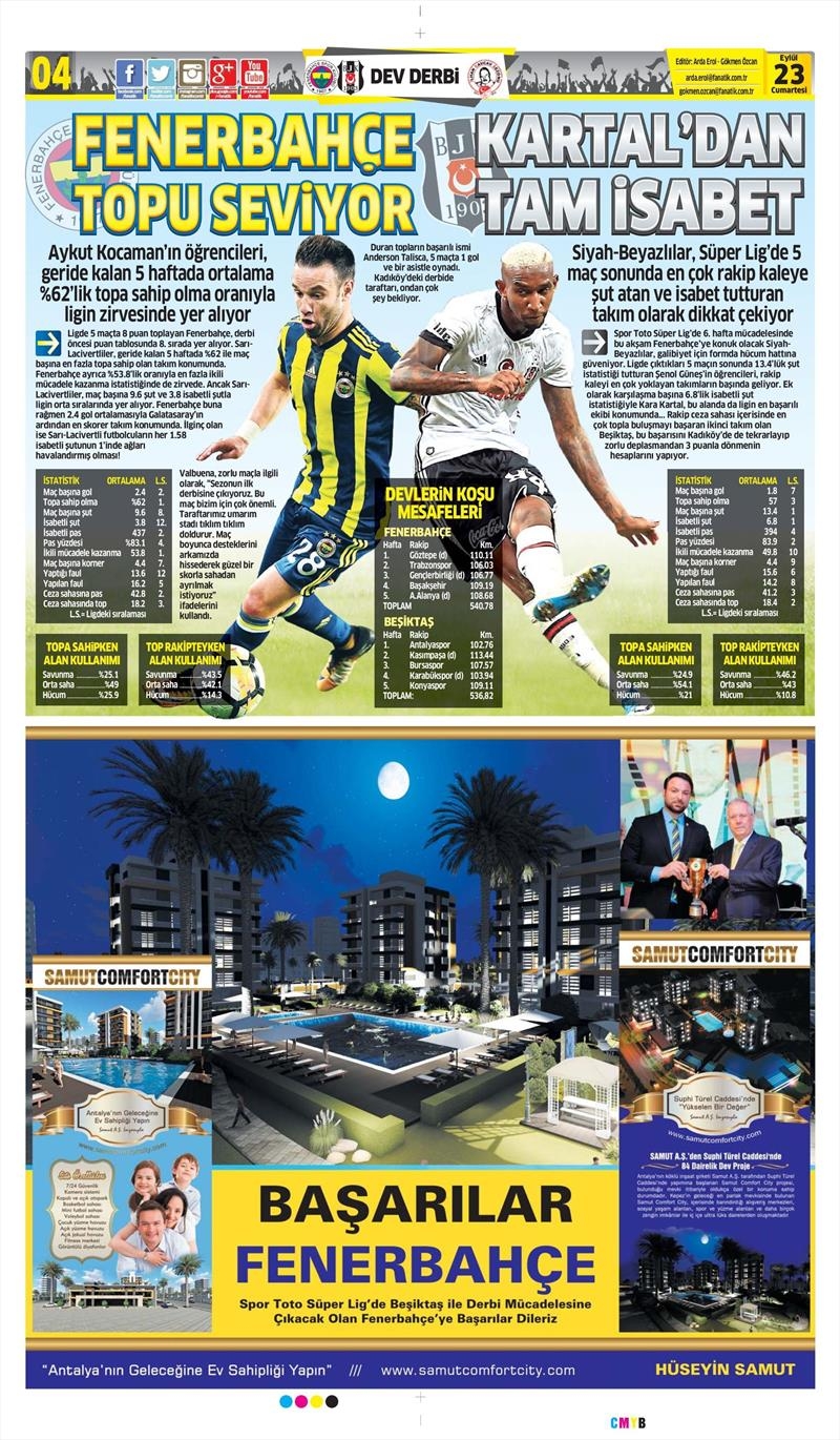 23 Eylül 2017 | İşte gazetelerin Beşiktaş manşetleri - Görsel 11