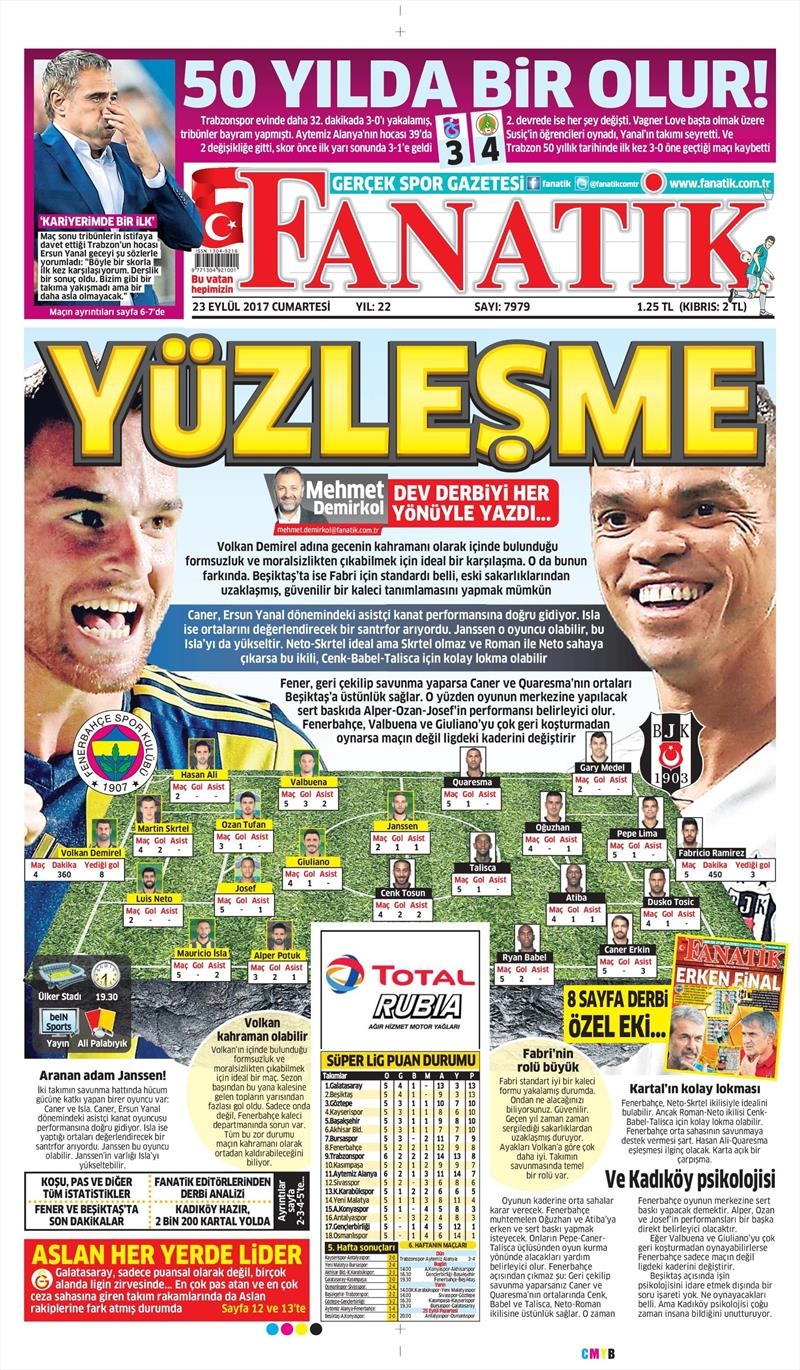 23 Eylül 2017 | İşte gazetelerin Beşiktaş manşetleri - Görsel 2
