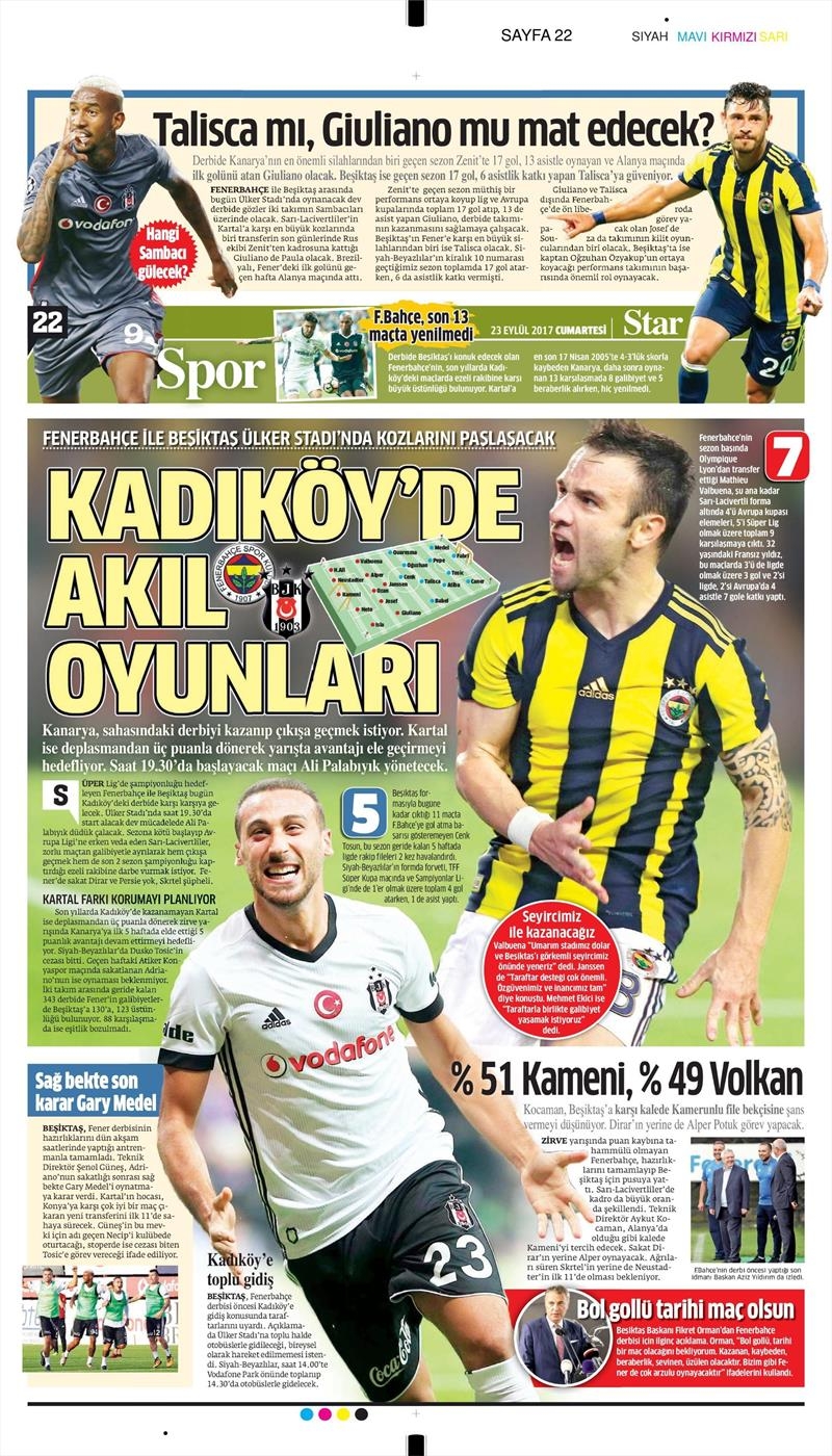 23 Eylül 2017 | İşte gazetelerin Beşiktaş manşetleri - Görsel 7
