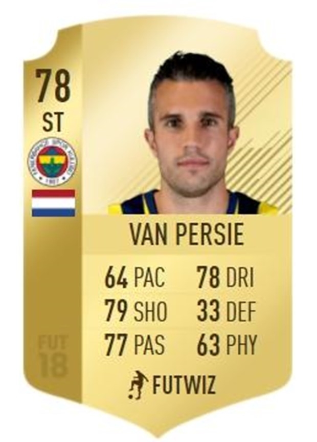 FIFA 18 çıktı! Süper Lig'in en iyi oyuncuları listesinde 11 Beşiktaşlı v - Görsel 15