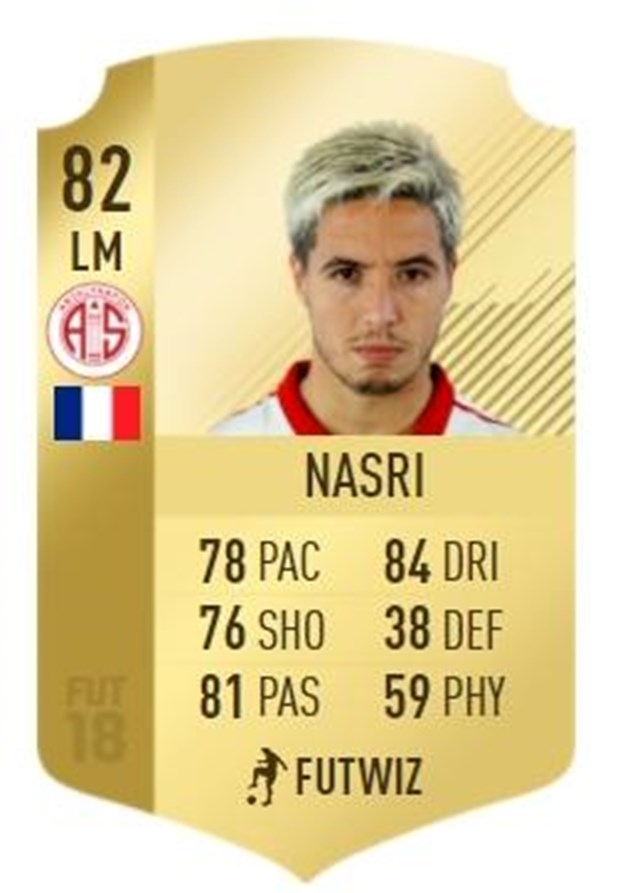 FIFA 18 çıktı! Süper Lig'in en iyi oyuncuları listesinde 11 Beşiktaşlı v - Görsel 32